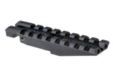 Rail Picatinny de montage pour AK